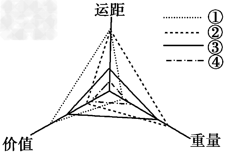 欧博游戏